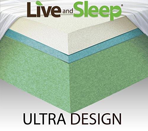 Live and Sleep Resort Ultra Bed in Box - 12-Inch Cooling Gel Memory Foam Mattress in a Box - CertiPur Certified - King Size