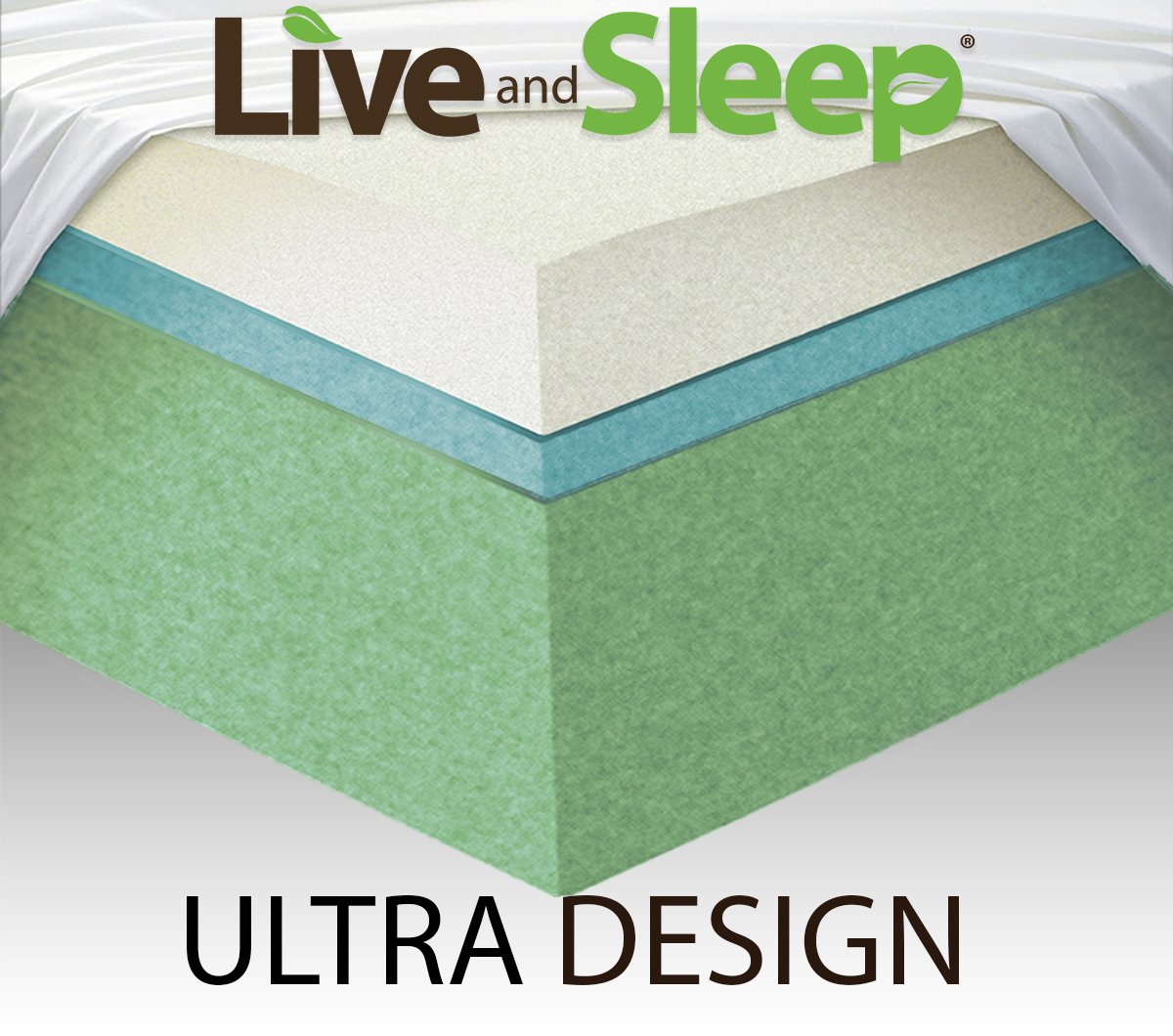 Live and Sleep Resort Ultra Twin Size Mattress - Gel Memory Foam Mattress - 12-Inch Single - Cool Bed in a Box - Medium-Firm - Advanced Luxury Support - CertiPur Certified - Twin