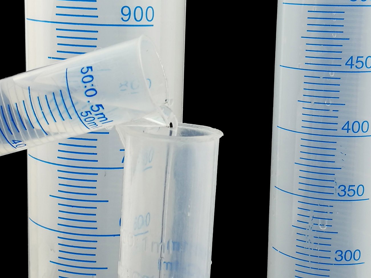 Plastic Transparent Blue Line Liquid Graduated Measuring Cylinder Lab Test Tube 10ml /25ml /50ml /100ml/ 250ml /500ml / 1000ml Pack Of 7