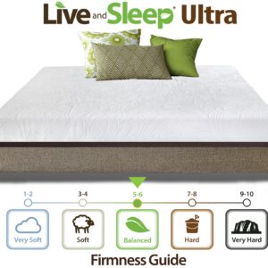 Live and Sleep Resort Ultra Twin Size Mattress - Gel Memory Foam Mattress - 12-Inch Single - Cool Bed in a Box - Medium-Firm - Advanced Luxury Support - CertiPur Certified - Twin