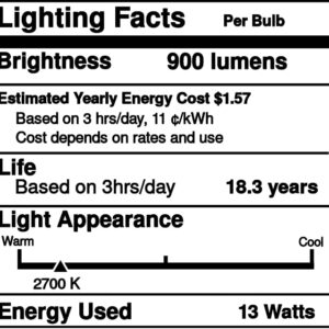 Sylvania (20682) CF13DD/E/827/ECO Compact Fluorescent 4 Pin Double Tube,Pack of 6