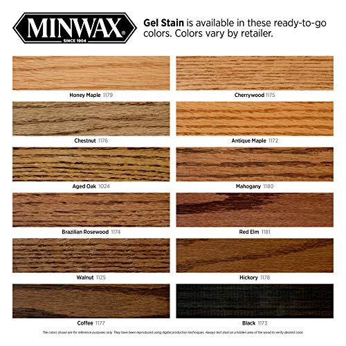 Minwax Gel Stain for Interior Wood Surfaces, Quart, Coffee