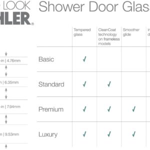 KOHLER sliding bath door, 62"H x 56-5/8 – 59-5/8"W, with 5/16" thick Crystal Clear glass