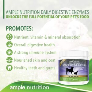 Ample Nutrition Digestive Enzyme for Dogs & Cats, 7.05oz - Tasteless Powdered Blend