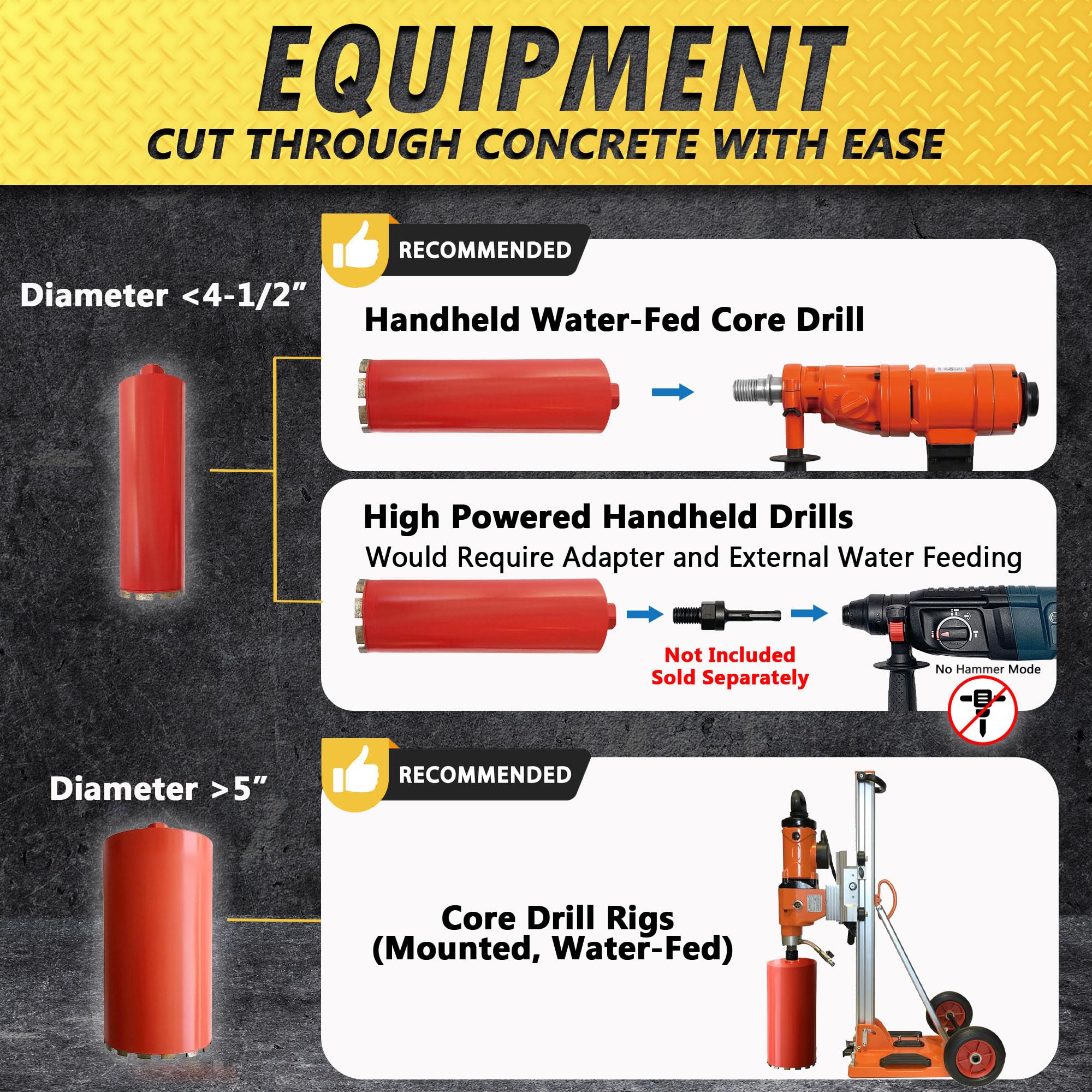 4" Wet Drill Core Bits for Concrete and Hard Masonry, 10mm Segment Height, 14" Drilling Depth, 1-1/4"-7 Arbor, Wet Only