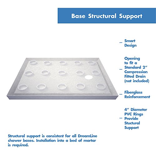 DreamLine SlimLine 36 in. D x 48 in. W x 2 3/4 in. H Left Drain Double Threshold Shower Base in Biscuit, DLT-1036481-22