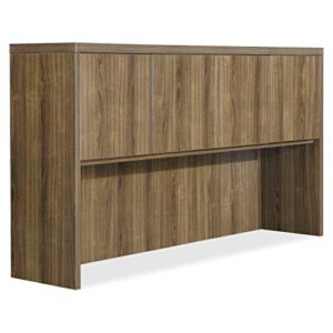 lorell chateau series walnut laminate desking