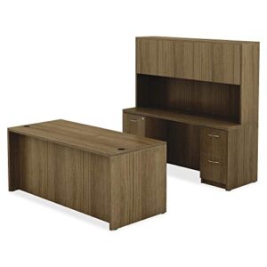 Lorell Chateau Series Walnut Laminate Desking