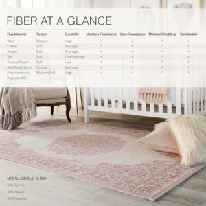 Jaipur Living Fables Collection 5' x 7'6" Small Area Rug with Medallion Design and Scrolling Border, Soft Power-Loomed Bohemian Rug for Bedrooms and Living Rooms, Pink/White