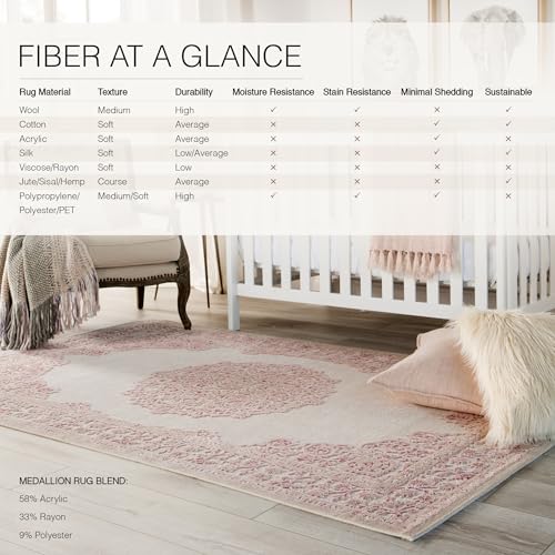 Jaipur Living Fables Collection 5' x 7'6" Small Area Rug with Medallion Design and Scrolling Border, Soft Power-Loomed Bohemian Rug for Bedrooms and Living Rooms, Pink/White