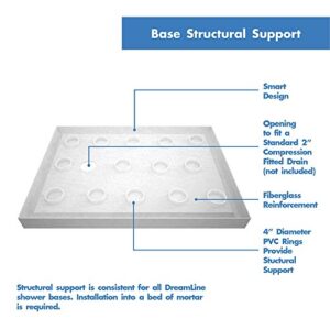 DreamLine SlimLine 36 in. D x 48 in. W x 2 3/4 in. H Left Drain Double Threshold Shower Base in Biscuit, DLT-1036481-22