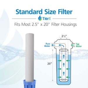 Tier1 20 Micron 20 Inch x 2.5 Inch | 6-Pack Spun Wound Polypropylene Whole House Sediment Water Filter Replacement Cartridge | Compatible with Pentek P20-20, Purtrex PX20-20, Home Water Filter