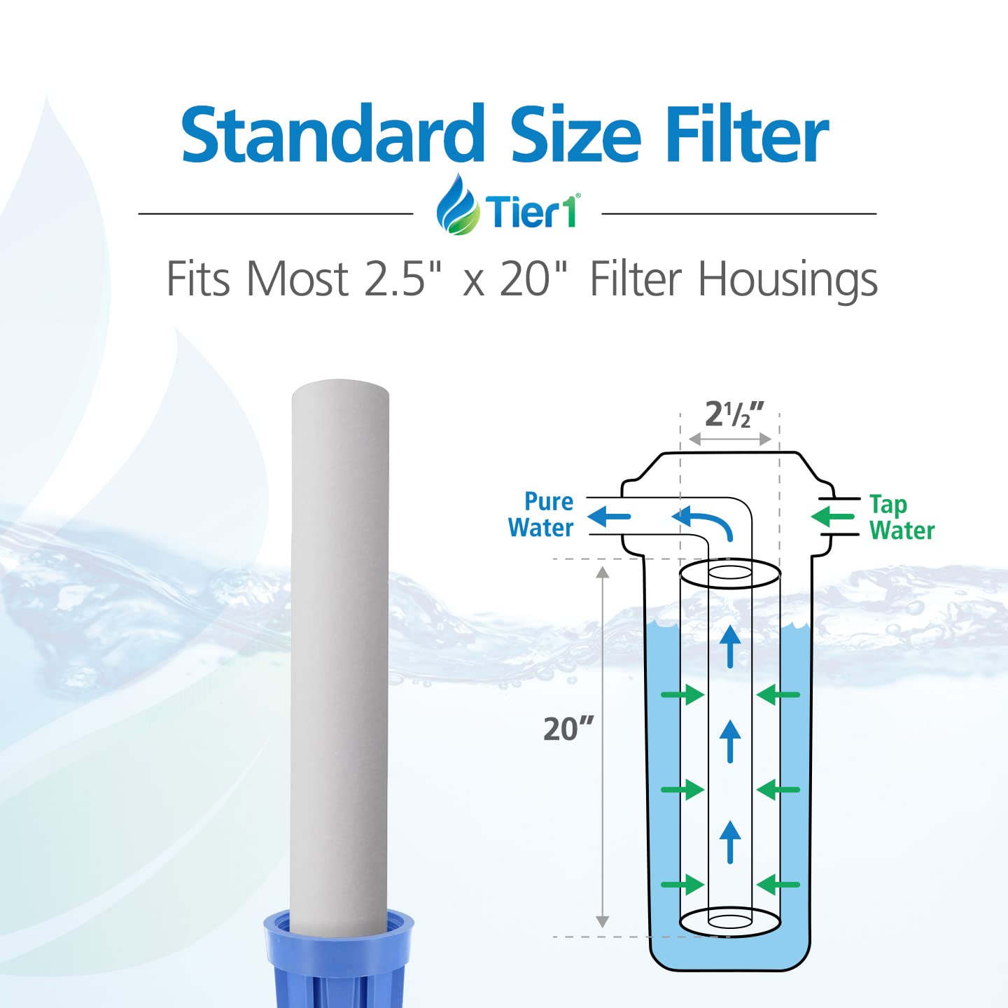 Tier1 20 Micron 20 Inch x 2.5 Inch | 6-Pack Spun Wound Polypropylene Whole House Sediment Water Filter Replacement Cartridge | Compatible with Pentek P20-20, Purtrex PX20-20, Home Water Filter