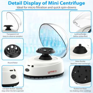 FOUR E'S SCIENTIFIC Mini Centrifuge 5400rpm, 2000 x g RCF with 2 Interchangeable Rotors for 0.2/0.5/1.5/2mL Tube Capacity - NOT for Blood Samples