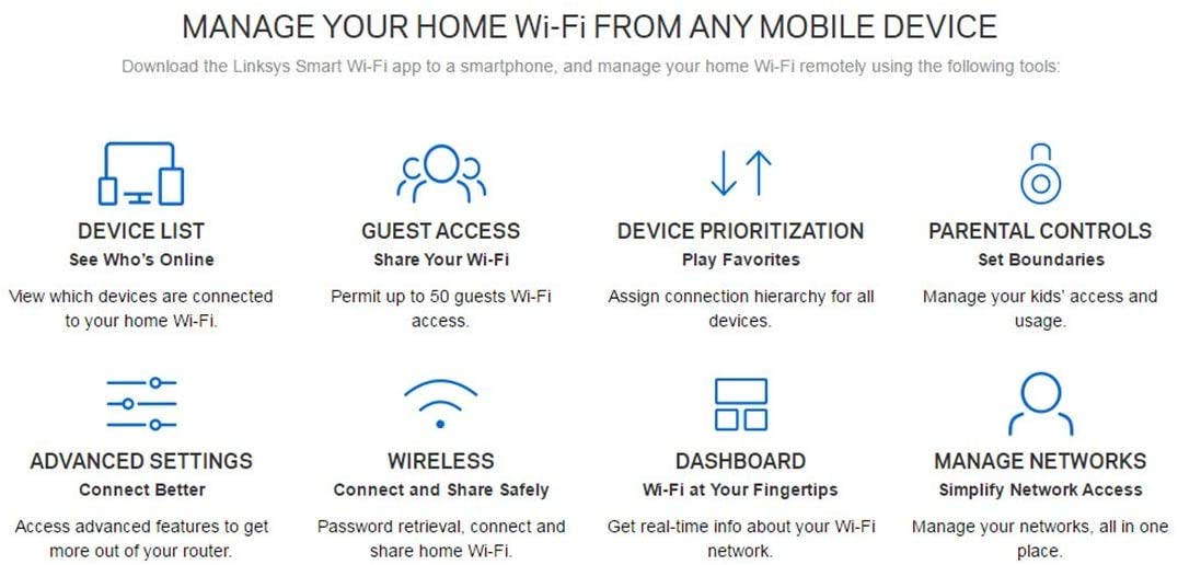 Linksys EA7500 Dual-Band Wi-Fi Router for Home (Max-Stream AC1900 MU-Mimo Fast Wireless Router)