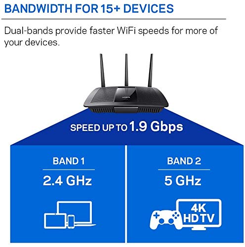 Linksys EA7500 Dual-Band Wi-Fi Router for Home (Max-Stream AC1900 MU-Mimo Fast Wireless Router)