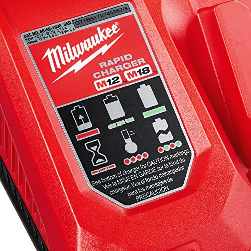 Milwaukee M18 & M12 Rapid Charger