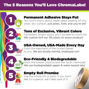 ChromaLabel 3/4 Inch Circle Sticker Labels, Easy to Write On Round Colored Stickers, 42 Sheets of Permanent Labels - 1008 Dot Stickers, Yellow Stickers