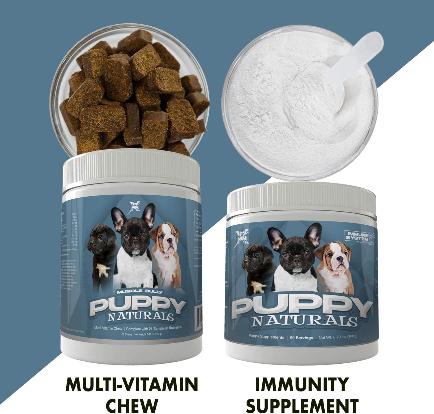 Muscle Bully Puppy Naturals | Muscle Building Immunity Milk Replacer + 10 in 1 Puppy MultiVitamin Nutrient Chew | Veterinarian Formulated. Nutritional Support for Growing Puppies (60 Servings).