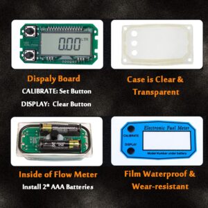 BAYM Turbine Flow Meter Electronic 1.5" 1.5 inch 40-280L/Min Oil Flowmeter Kerosene Gas Methanol Diesel Fuel Flow Digital Meter Oval Gear Gauge LCD BSPT/NPT with Battery