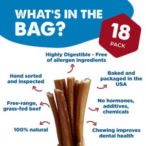 Best Bully Sticks 6 Inch All-Natural USA-Baked Bully Sticks for Dogs - 6” Easily digestible, 100% Grass-Fed Beef, Grain and Rawhide Free | 18 Pack