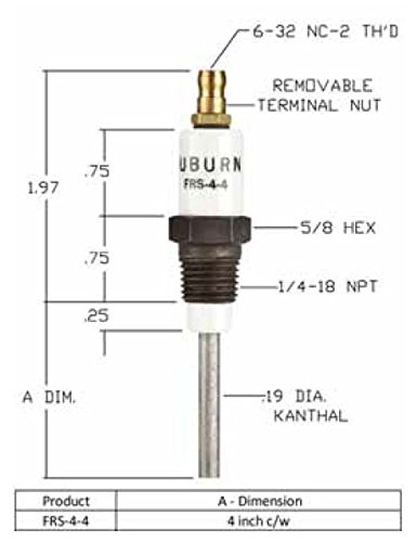 FRS-4-4 Auburn Flame Rod (Probe)