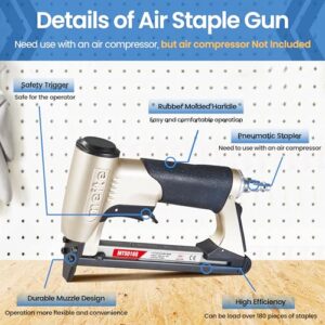 meite MT5016S Upholstery Stapler 20 Gauge 1/2-Inch Crown 1/4-Inch to 5/8-Inch Length Pneumatic Fine Wire Stapler with Safety