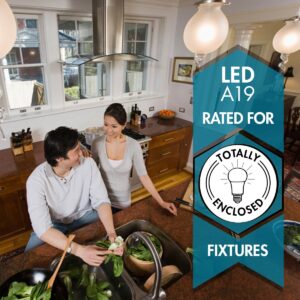 TCP LA927KND6 LED Light Bulbs 60 Watt Equivalent | Energy Efficient (9W) Non-Dimmable A19 Shape E26 medium base, Pack of 6, Soft White, 6 Lamps