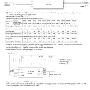 MEAN WELL HLG-100H-48 100 W Single Output 2 A 48 Vdc Output Max IP67 Switching Power Supply - 1 item(s)