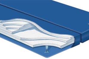 Waterbed King Dual Soft Side Mattress with Lumbar Support Liner and Fill&Drain Kit