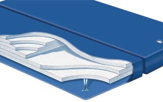 Waterbed King Dual Soft Side Mattress with Lumbar Support Liner and Fill&Drain Kit