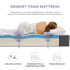 Modway Aveline Gel Infused Memory Mattress with CertiPUR-US Certified Foam, Queen, White