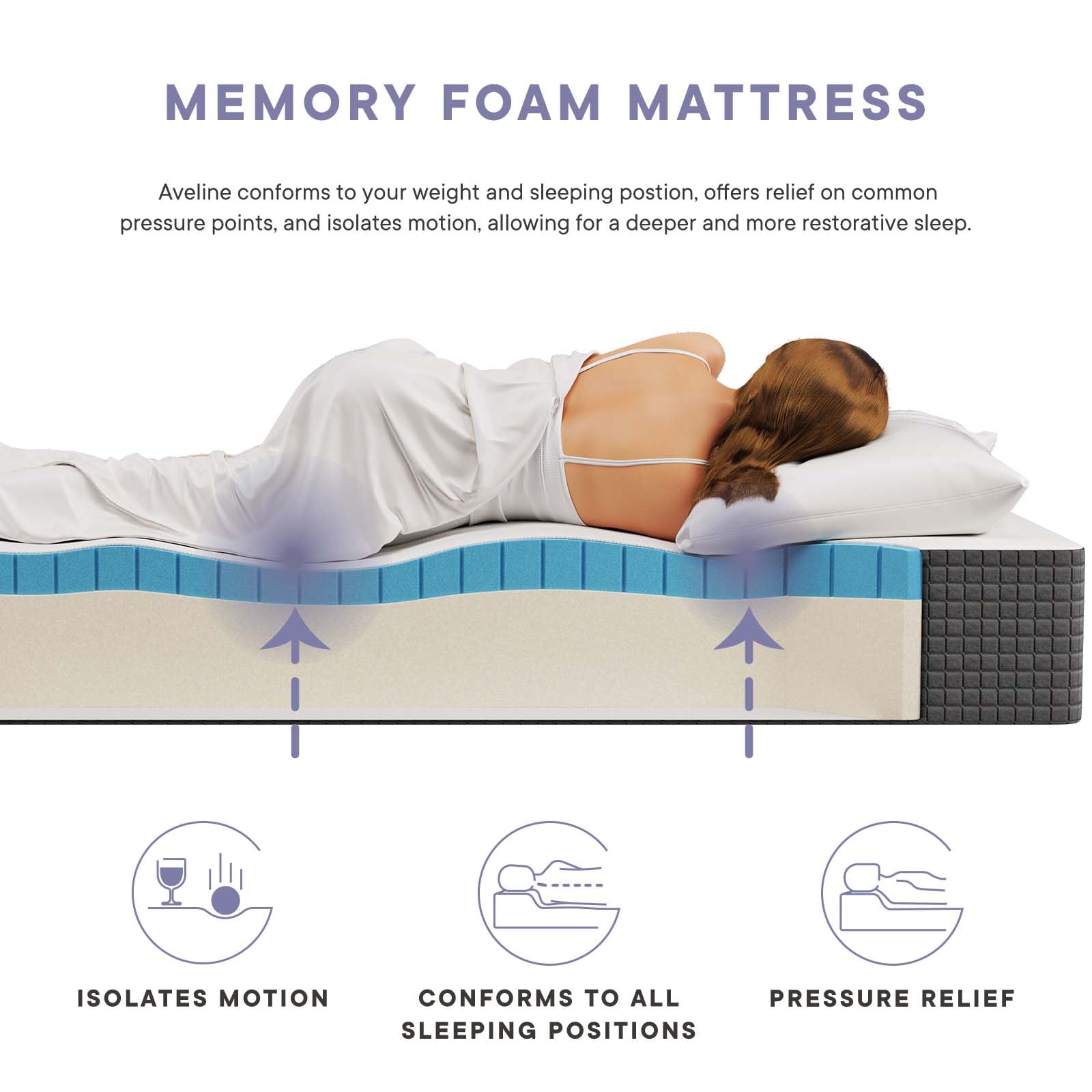 Modway Aveline Gel Infused Memory Mattress with CertiPUR-US Certified Foam, Queen, White