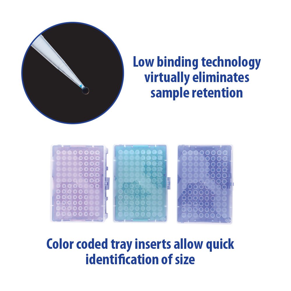 200ul Tip, Low Binding, Racked, 10 Racks of 96 Tips/Unit
