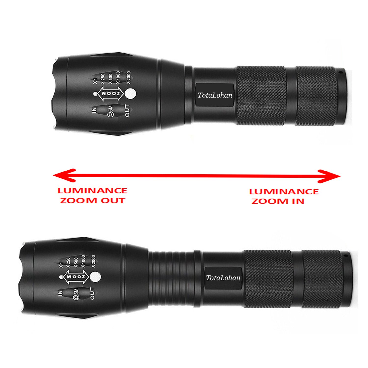 TotaLohan TC1200 Military Grade 2000 Lumen 5 Mode LED Tactical Flashlight Torch for Hurricane Camping Biking Hiking Home Emergency,2 Pack