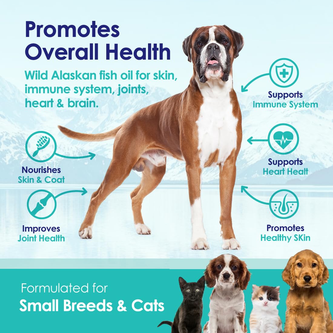 Omega 3 Fish Oil for Small Dogs & Cats - Pet Fish Oil Supplement with DHA & EPA Fatty Acids for Healthy Skin and Coat - Improves Shedding & Relieves Dry, Itchy Skin - 500mg - 120 Capsules