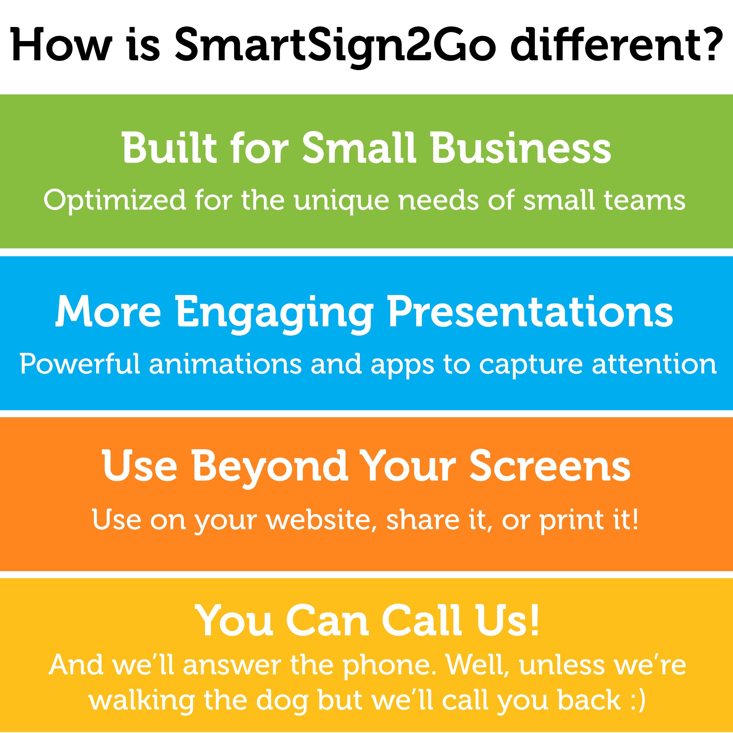 SmartSign2go Pro 4K UltraHD Digital Signage Media Player with Easy-to-Use Cloud-Based Software (2-Week Free Software Trial)