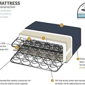 Waterproof Mattress: Twin Size Cabin, Camp, Shelter, Hospital, Nursing, Motel, Bunk Bed, Vinyl Innerspring 2-Sided 8" Fluid Proof Vintex (Safe Guard) Barrier Certified Fabric. (39W X 74L X 8" T)