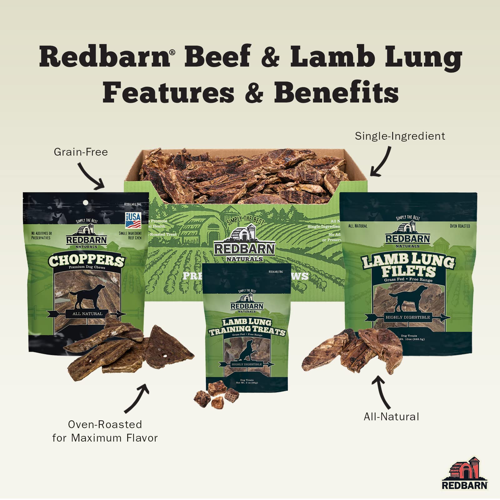 Redbarn Beef Lung Choppers Dog Chew | All-Natural high-Protein Low-Fat Grain-Free, Highly Palatable Treats sourced from Grass-Fed Cattle (Pack of 2)