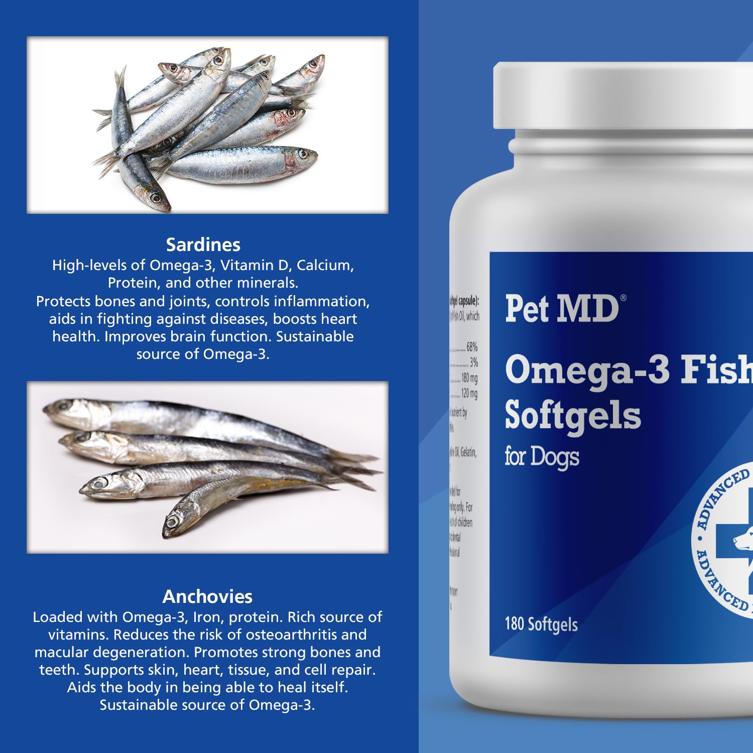 Pet MD – Omega 3 Fish Oil Supplement for Dogs – Skin and Coat Support for Dogs – 180 Softgels