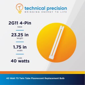 40W CFL Replacement Bulb for Philips Pl-l40w/841/4p/rs/is by Technical Precision - T5 Double Tube Compact Fluorescent Light Bulb - 2G11 4-Pin Base - 4100K Cool White - 1 Pack