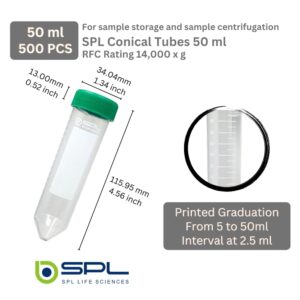 SPL 50ml Conical Centrifuge Tube Polypropylene Screw Cap, Sterile Non - pyrogenic, Non - cytotoxic, DNase/RNase - Free, Resealable Bags (500 Tubes)