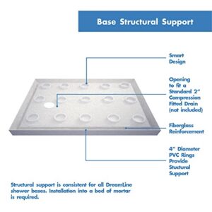 DreamLine SlimLine 34 in. D x 48 in. W x 2 3/4 in. H Right Drain Double Threshold Shower Base in Black, DLT-1034482-88