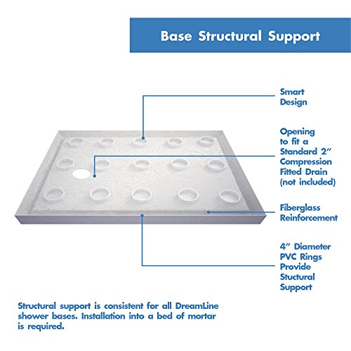 DreamLine SlimLine 34 in. D x 48 in. W x 2 3/4 in. H Right Drain Double Threshold Shower Base in Black, DLT-1034482-88