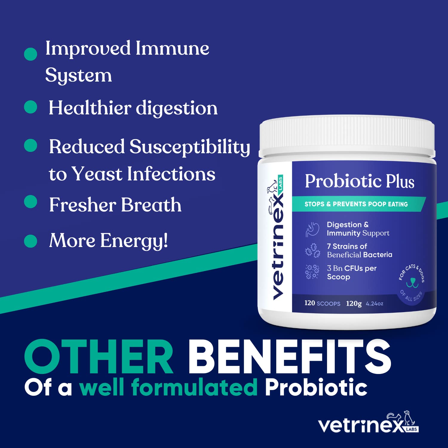 Vetrinex Labs Coprophagia Poop Eating Deterrent & Prevention, Stop & Prevent Stool Eating Treatment - Probiotics for Dogs, Cats and Puppies - Forbids Dog from Eating Poop - Probiotic Powder (120 GMS)