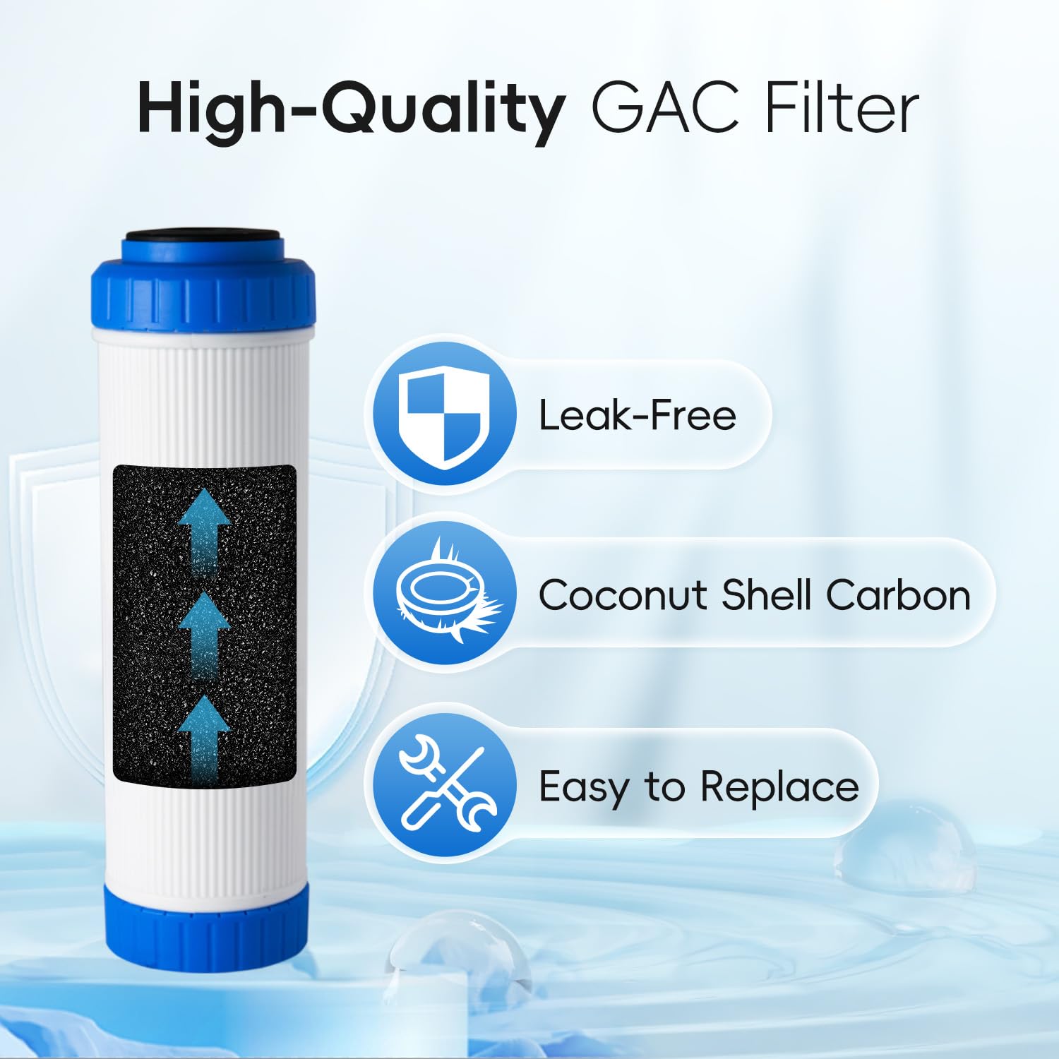 iSpring FG15 10"x2.5" Water Filter Replacement for Reverse Osmosis Water Filter System, GAC Granular Activated Carbon Filter Water Filter Cartridge Reduce PFAS