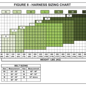 SafeWaze FS99185-E Single D-Ring Harness, Grommet Leg Straps, Universal Size