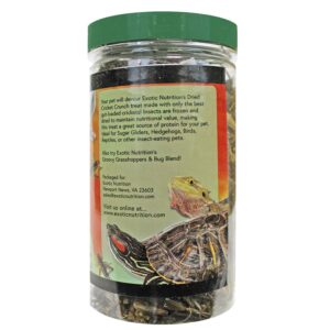 Cricket Crunch (1.6 oz) - All Natural Healthy High Protein Insect Treat - Chickens, Birds, Hedgehogs, Bluebirds, Reptiles, Sugar Gliders, Opossums, Skunks, Lizards, Fish, Turtles, Amphibians (1.6 oz.)