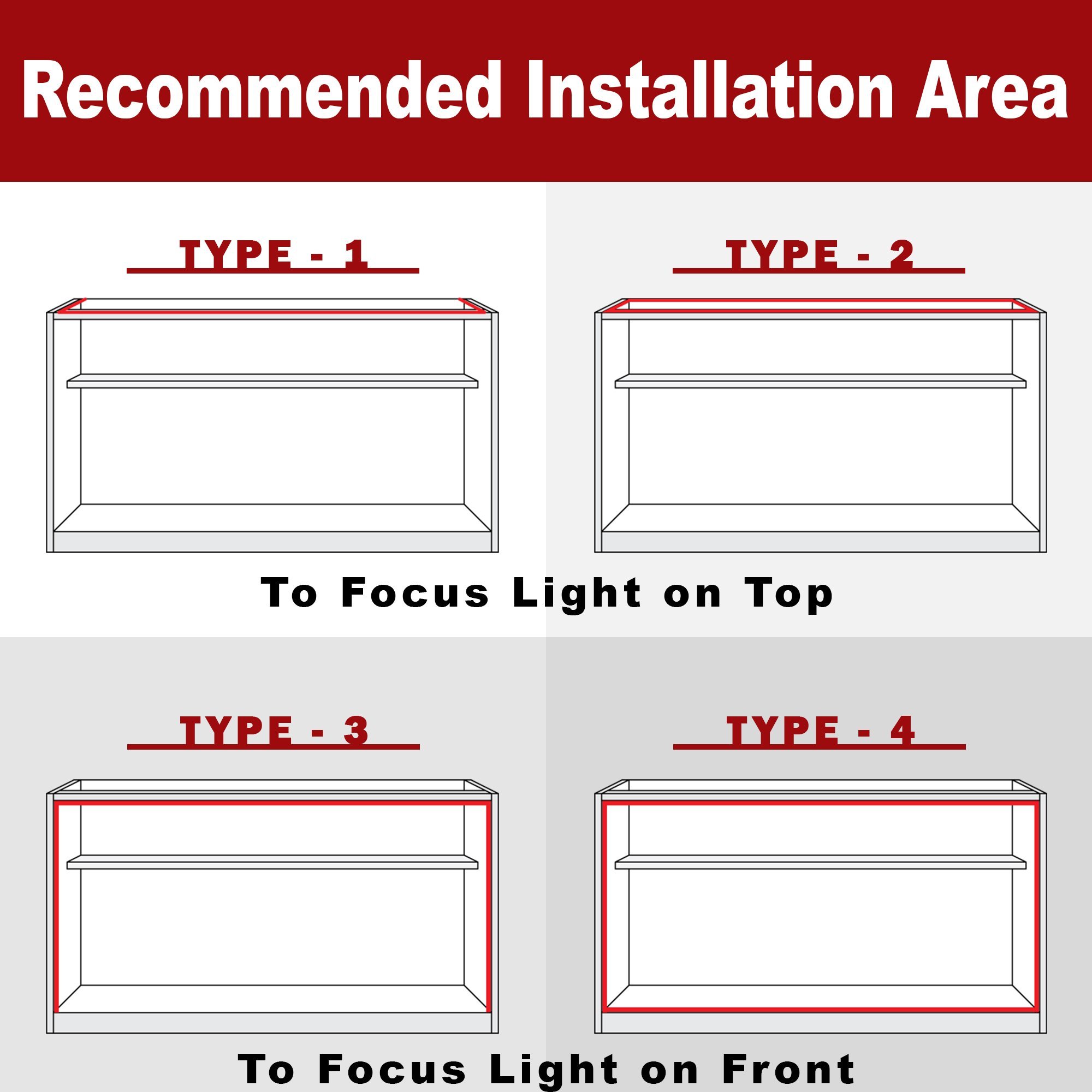 Crystal Vision Premium Pre-Installed LED Kit for Showcase, Display Case, Under Cabinet LED & Dressing Room Mirror - 12.5ft (W/Dimmer)