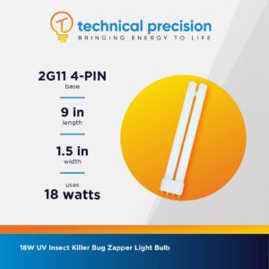 Technical Precision Insect Light Trap Indoor 18W UV Light Bulb Replacement for Luralite Cento Plus - 2G11 Base Insect Killer Bug Zapper Light Bulb - 1 Pack